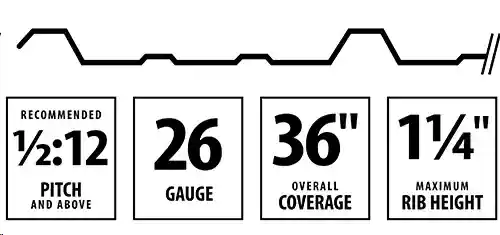 Main 1 - R Panel  Roofing 8' (26 Ga) Galvalume - San Antonio Retail